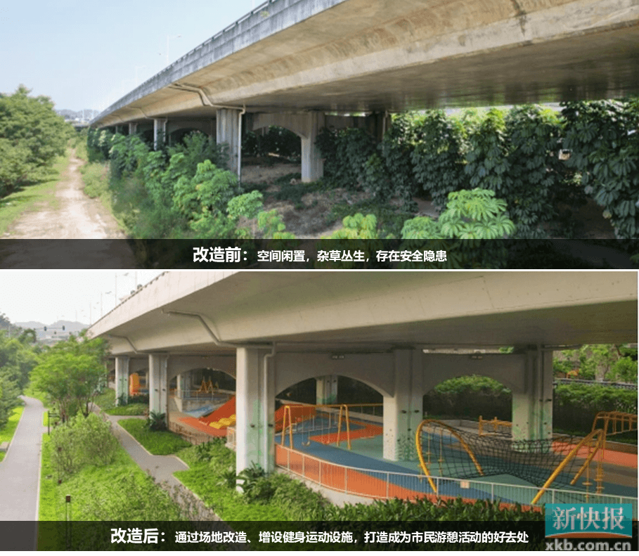 增辟公园、建设体育设施，广州“活用”“巧用”桥下空间