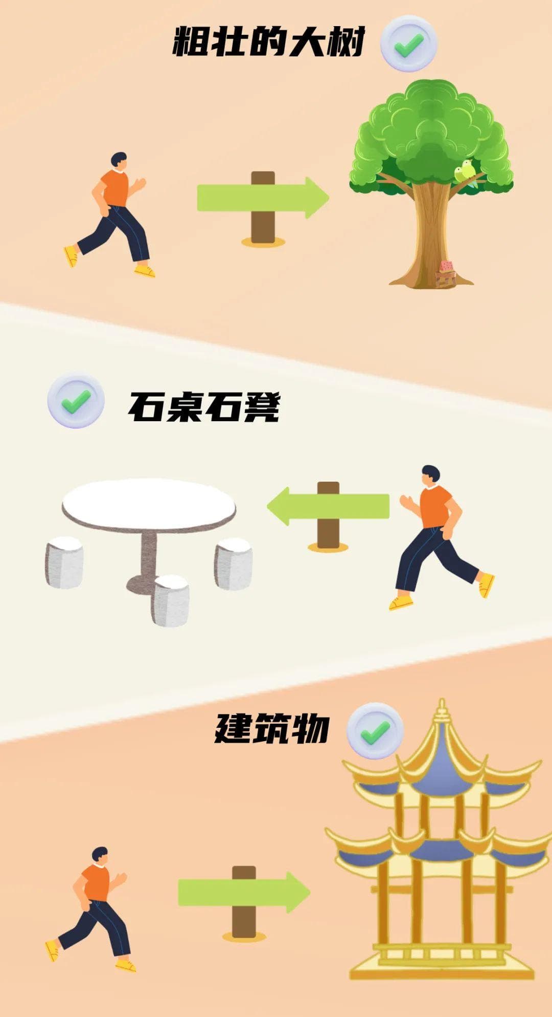 遇到极端车辆冲撞情况，如何避险自救？