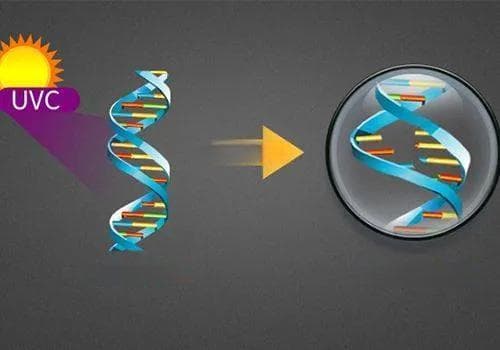 开水高温消毒和紫外线消毒哪个好？