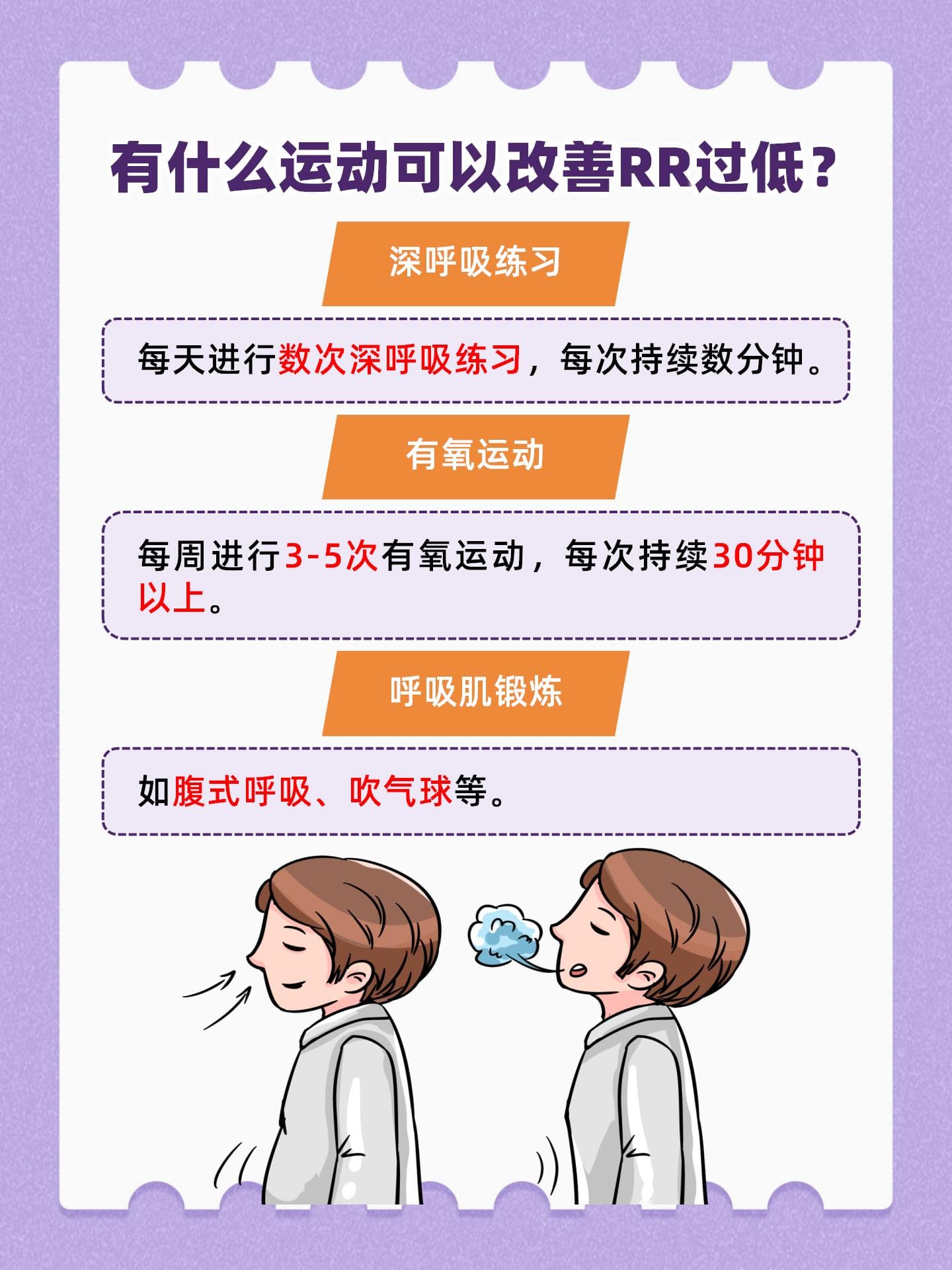 RR过低怎么办？了解与治疗指南