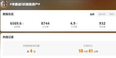 李嘉诚突曝大消息：海逸豪庭5折抛售背后