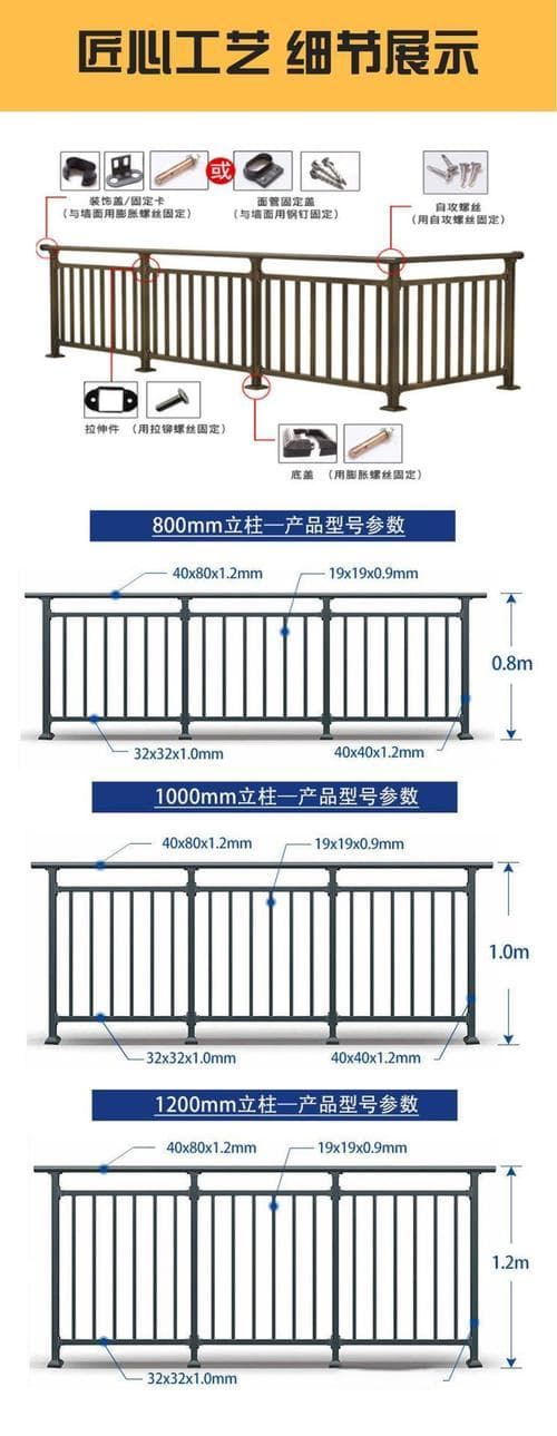 建筑百科 | 新式建筑护栏高度最新规范概述