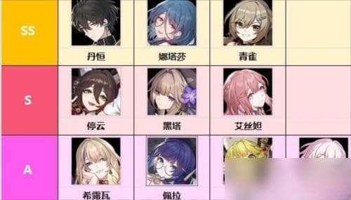 崩坏星穹铁道4星角色哪个好 四星培养推荐