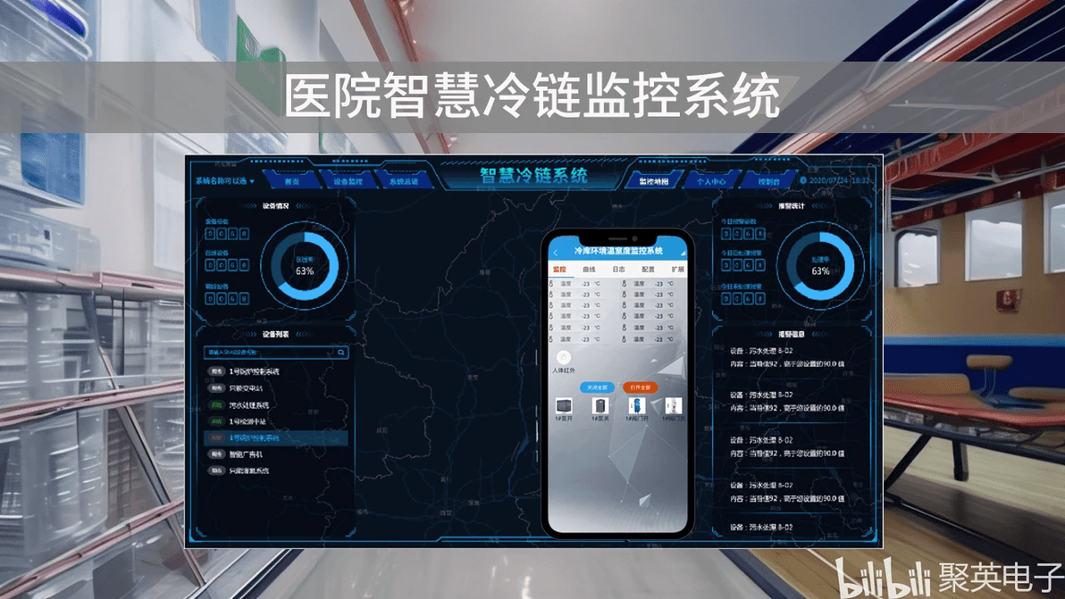 医院智慧冷链监控系统功能特点与应用优势