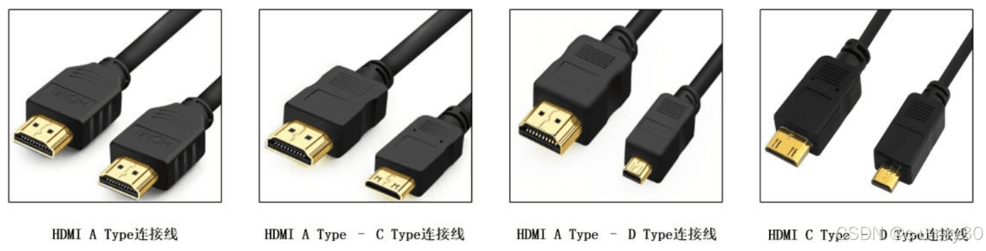 HDMI基础知识详解：从接口到传输链路