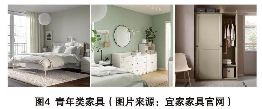 基于设计心理学角度下的家具色彩美学