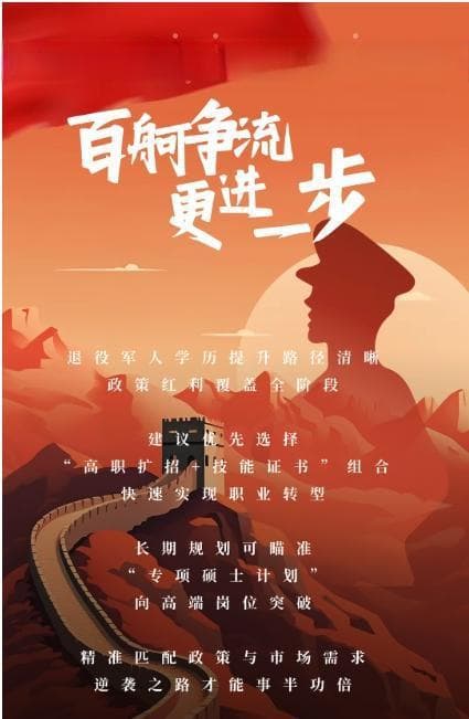 退役军人学历低？中专→大专→本科逆袭路径全解