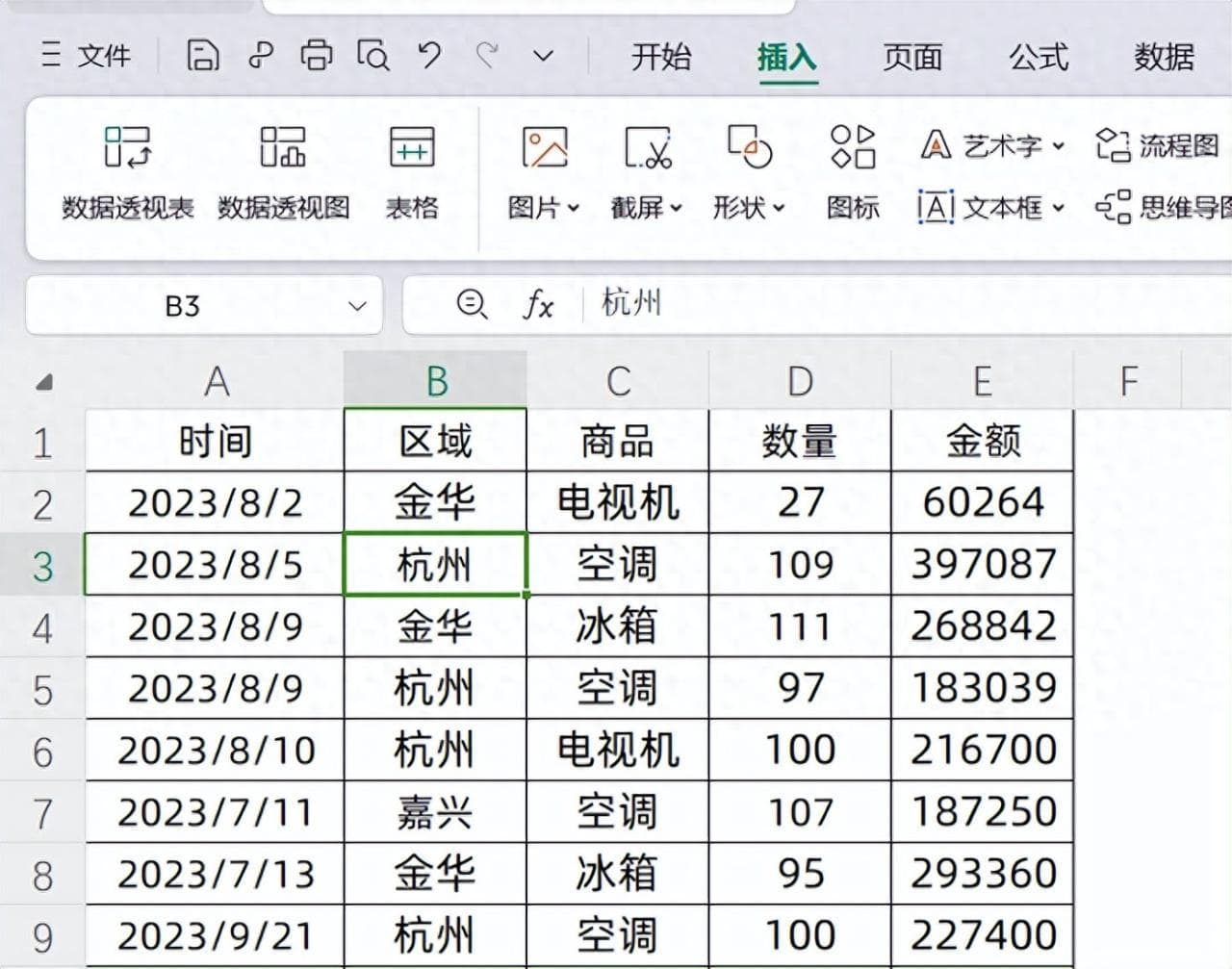 Excel中巧用数据透视表快速统计销售数据的环比与同比