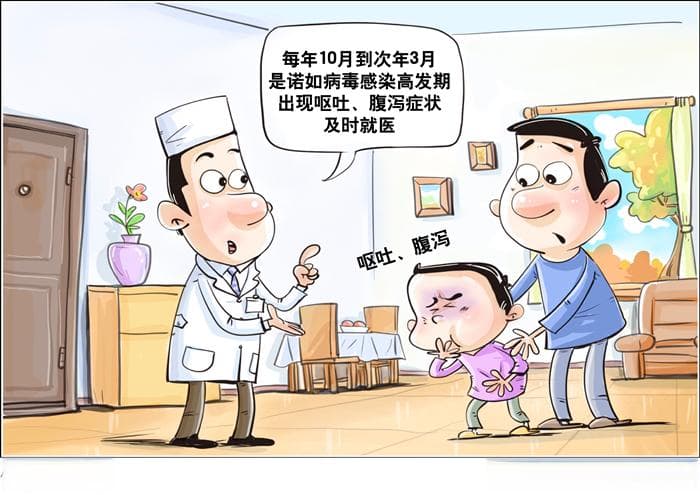 孩子上吐下泻？警惕诺如病毒感染