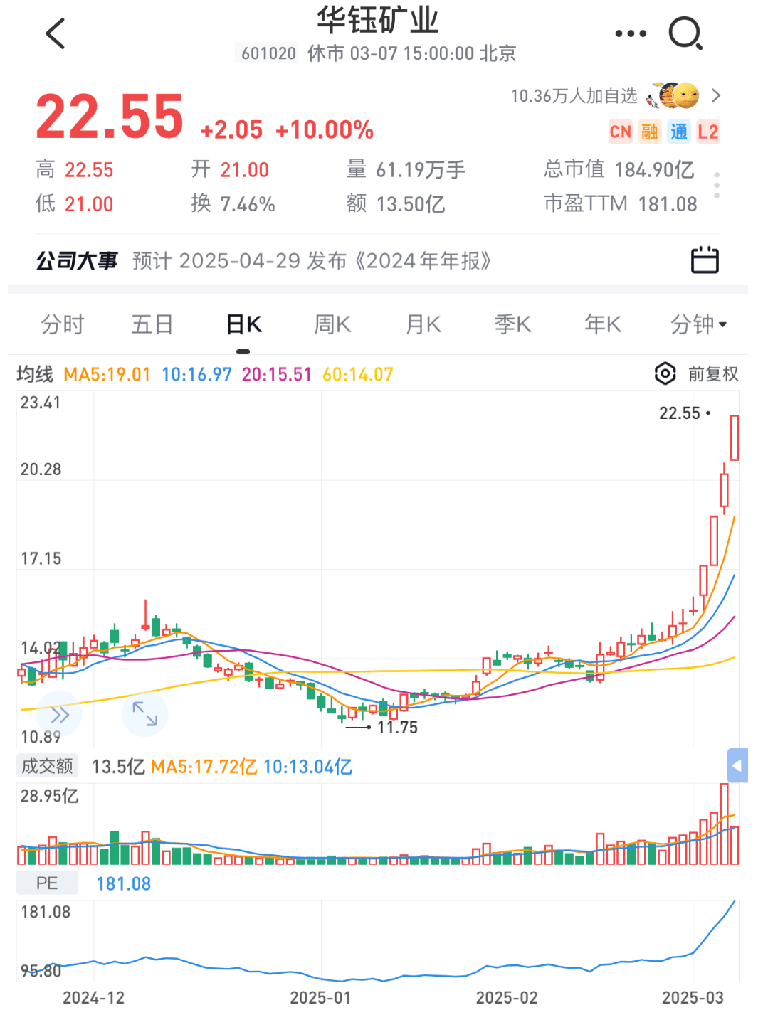 有色大牛市？小金属开启暴走模式，锑价狂飙，这波行情怎么看？