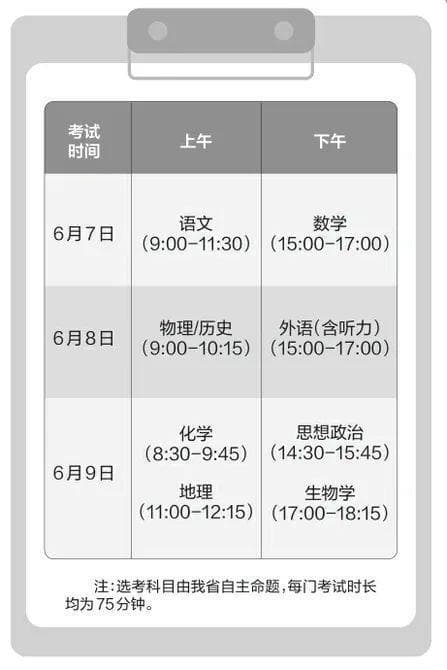 @山西人，2025年山西高考方案全解析来了