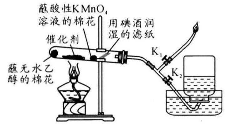 实验室制备乙烯的简便方法及实验装置详解