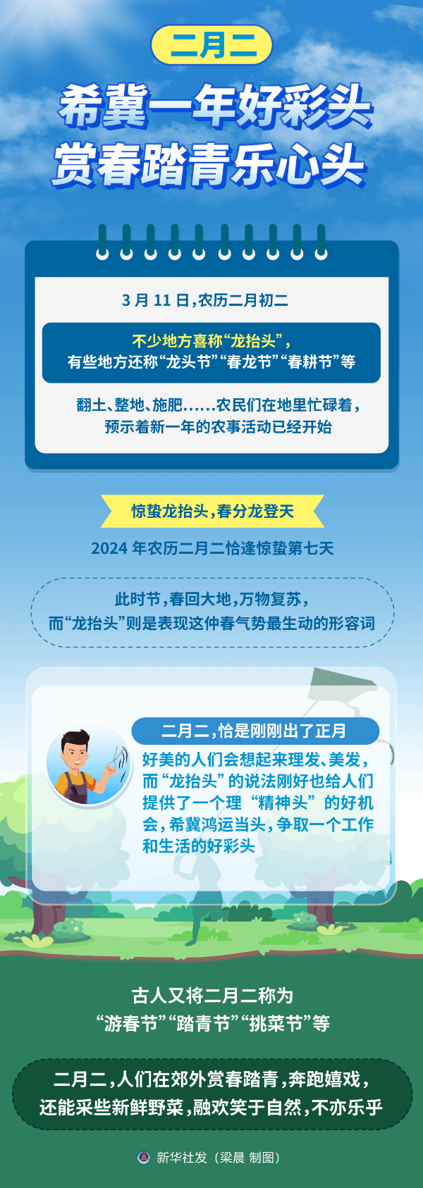 二月二龙抬头：春雨萌动，踏青赏春正当时