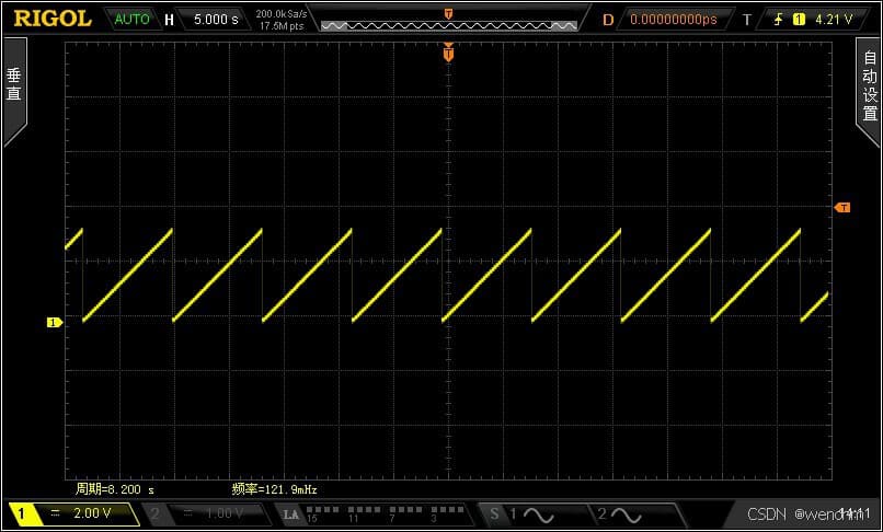 详解STM32G474RE DAC模块输出锯齿波的实现方法