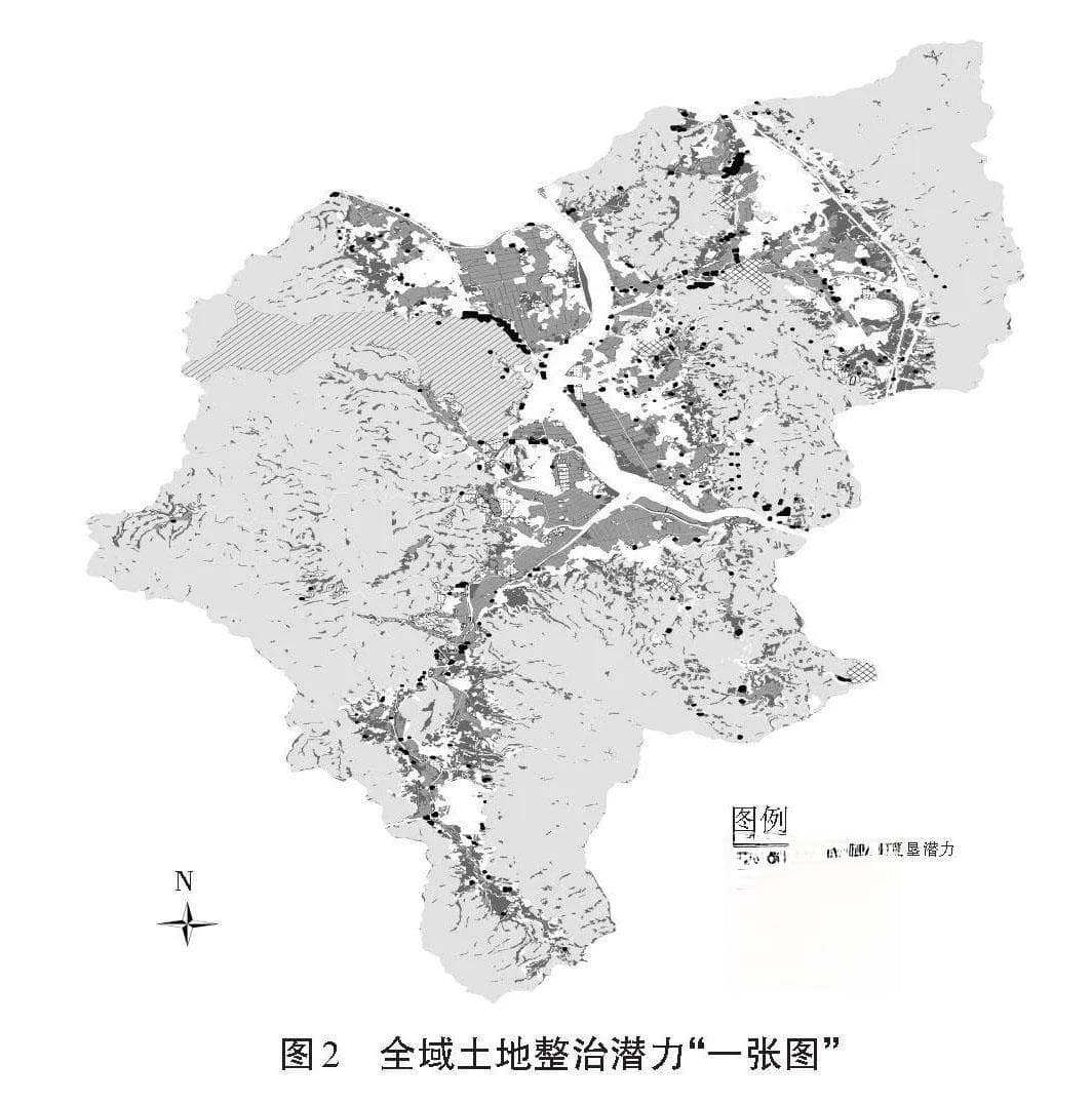 全域土地综合整治潜力与实施路径分析