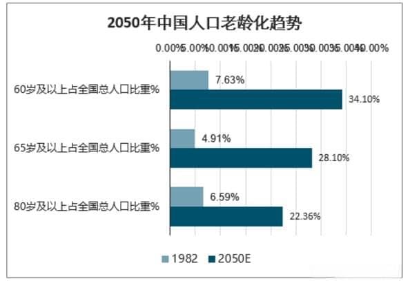中外康复外骨骼机器人大盘点：大艾机器人的本土优势在哪？