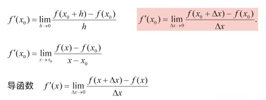 高等数学求极限方法总结