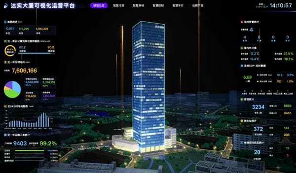 AI大模型驱动ESG投资革新，三大场景应用前景广阔