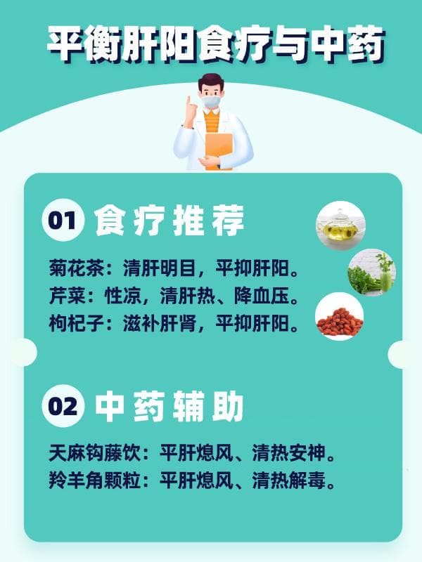 肝阳上亢，疏肝非良策：另辟蹊径，平衡肝气