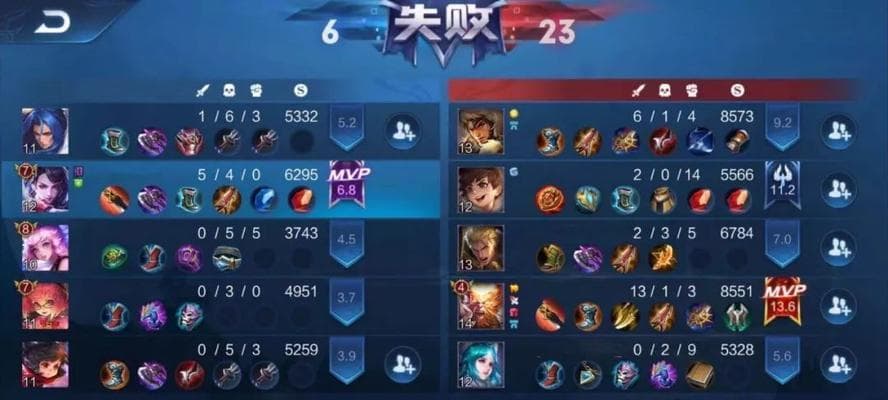 S17版LOL凯蒙打野出装攻略：高效推塔、持续输出，掌握至上战局
