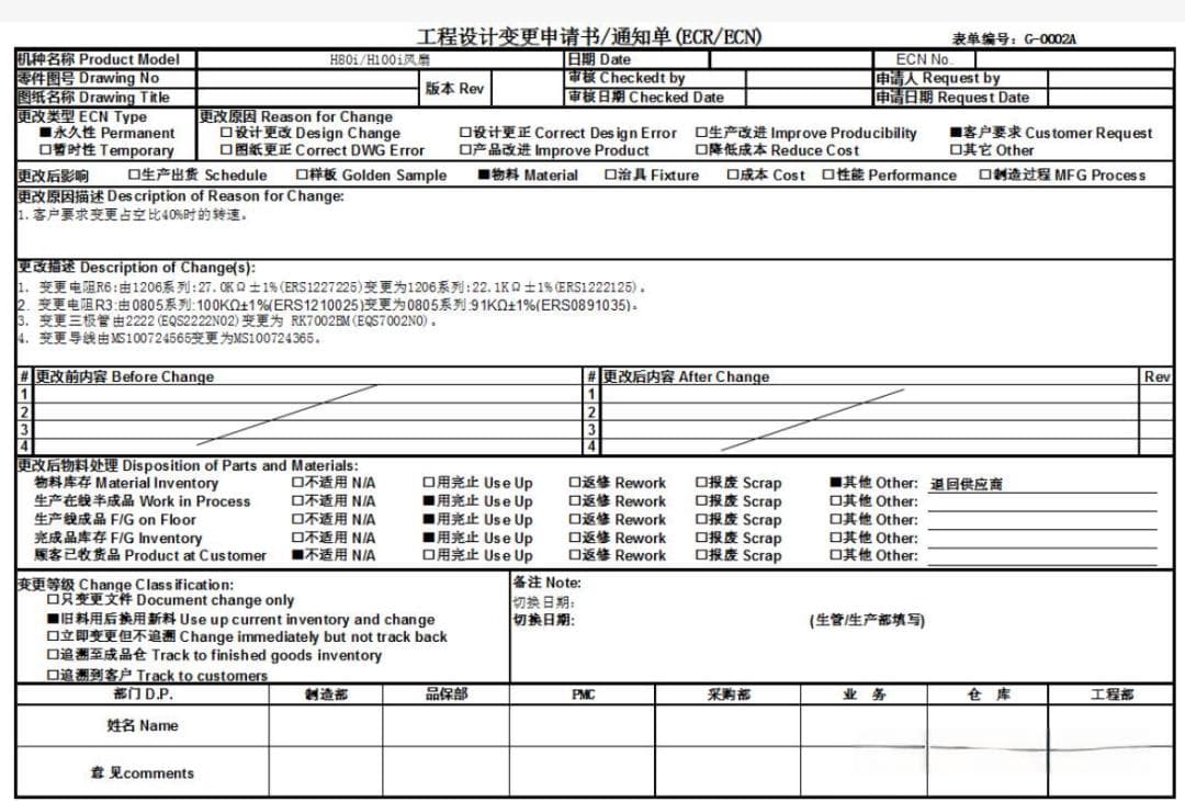 什么是ECR/ECO/ECN？