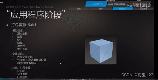Unity渲染管线原理详解