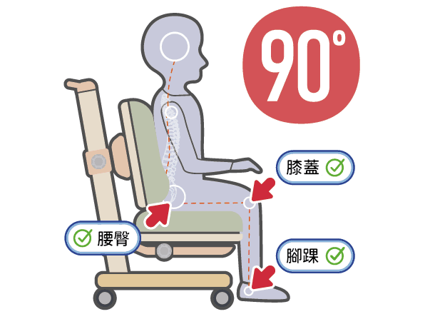 如何挑选儿童成长工学椅？提升孩子学习舒适度的秘密！
