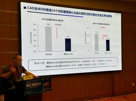 麝香保心丸对冠心病治疗到底有啥效果？华山医院教授披露MUST研究数据