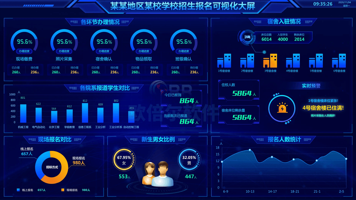 知识图谱可视化教学的应用迎来“智能教育”新时代