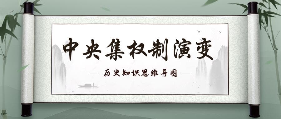 中国各朝代中央集权制演变思维导图