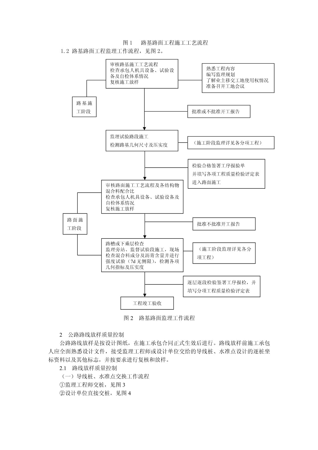 公路路基路面工程质量控制