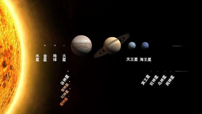 人类到底有多渺小？来感受下时间的起点和终点吧！