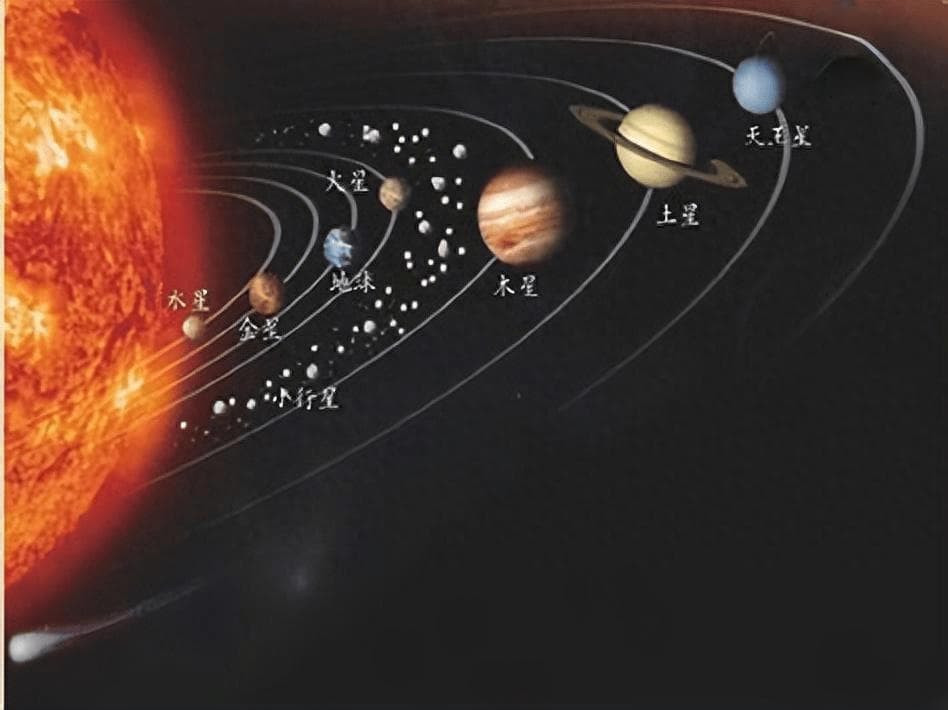 地球绕太阳转，太阳又在绕什么转？其实整个宇宙都像是“二人转”
