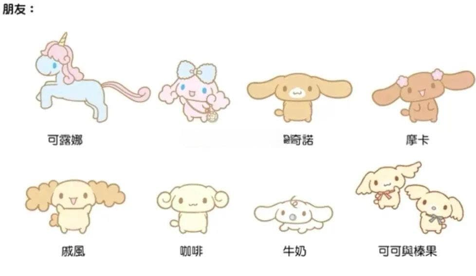 三丽鸥经典卡通角色全解析：从Hello Kitty到玉桂狗