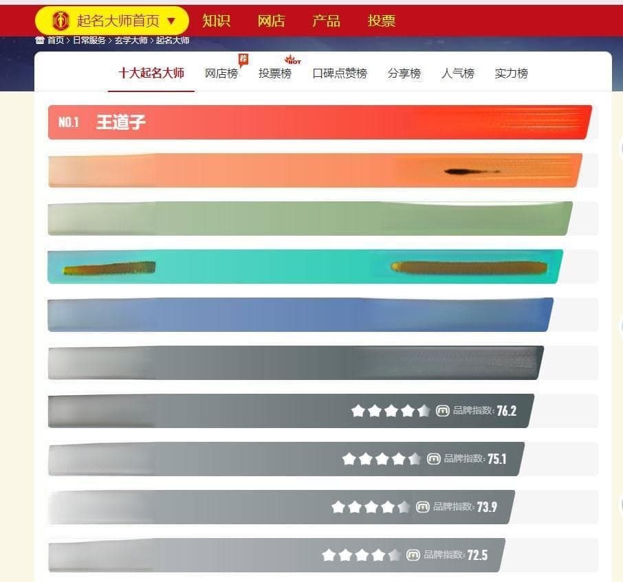 国学精髓与现代命名：起名大师王道子的创新之路