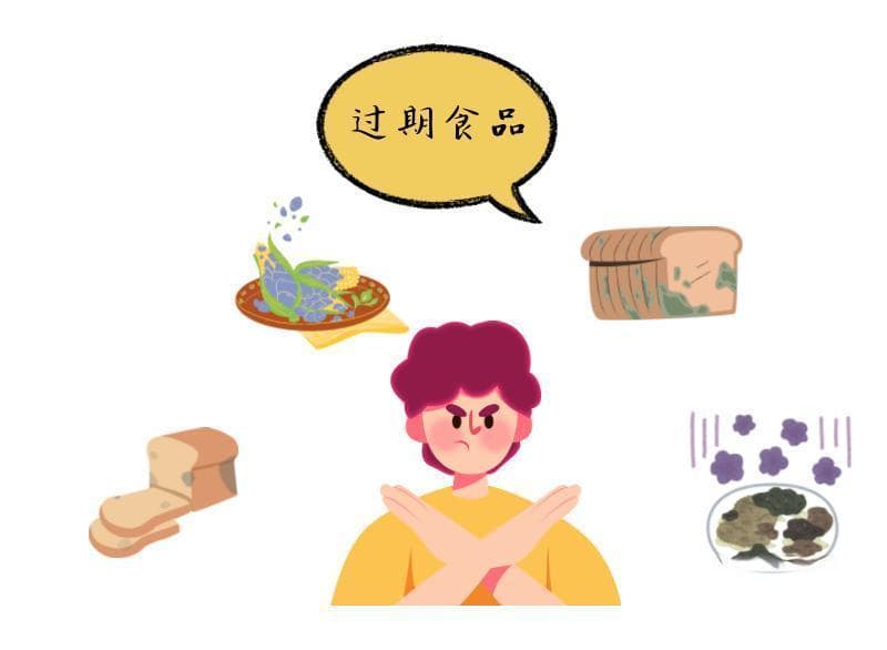 遭遇食品安全纠纷，如何维权？