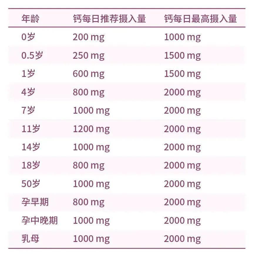 一瓶农夫山泉能补充多少矿物质？数据告诉你真相