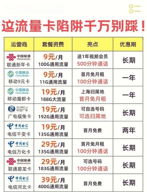 流量卡实名制：需年满16周岁方可办理