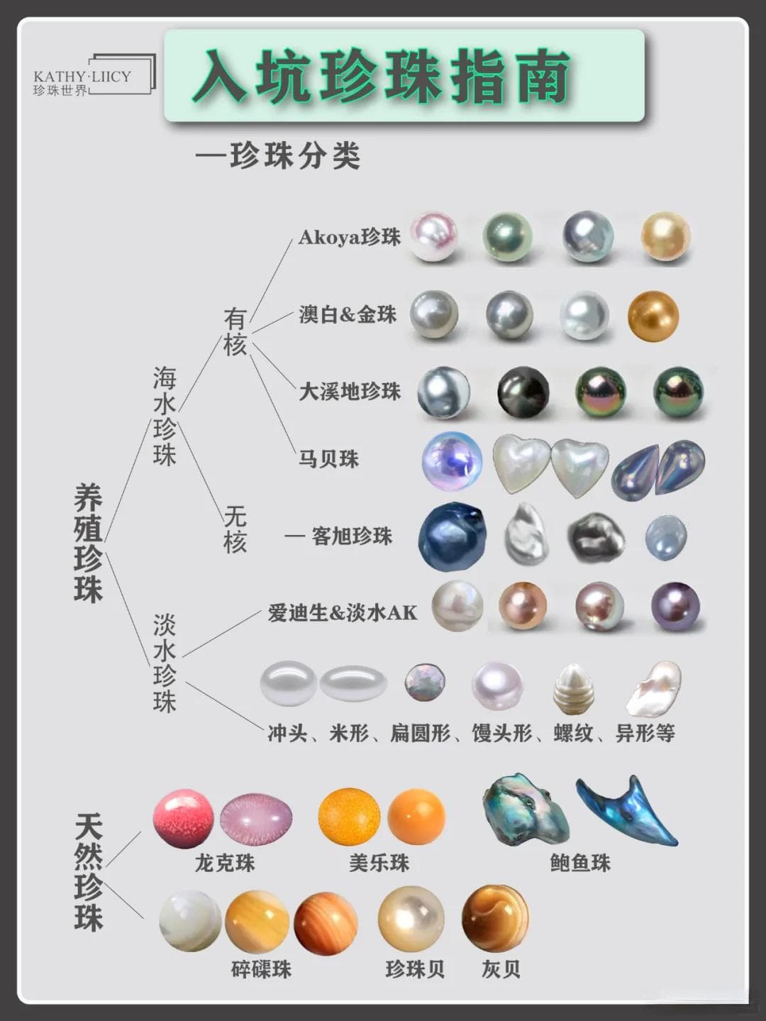 珍珠的魅力不只在于美：从分类到选购，一文带你全面了解珍珠饰品的秘密