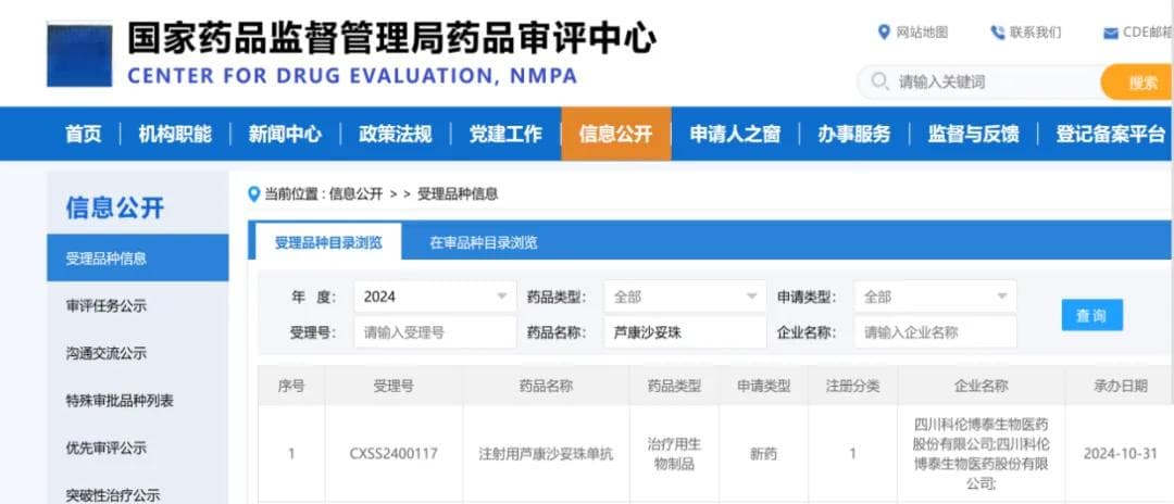 Trop-2靶点竞逐千亿肿瘤市场！科伦博泰进展迅速，ADC能否率先突围？