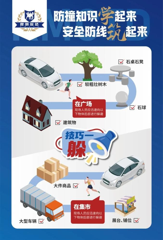 知恐、识恐、防恐，全民反恐、共创平安！