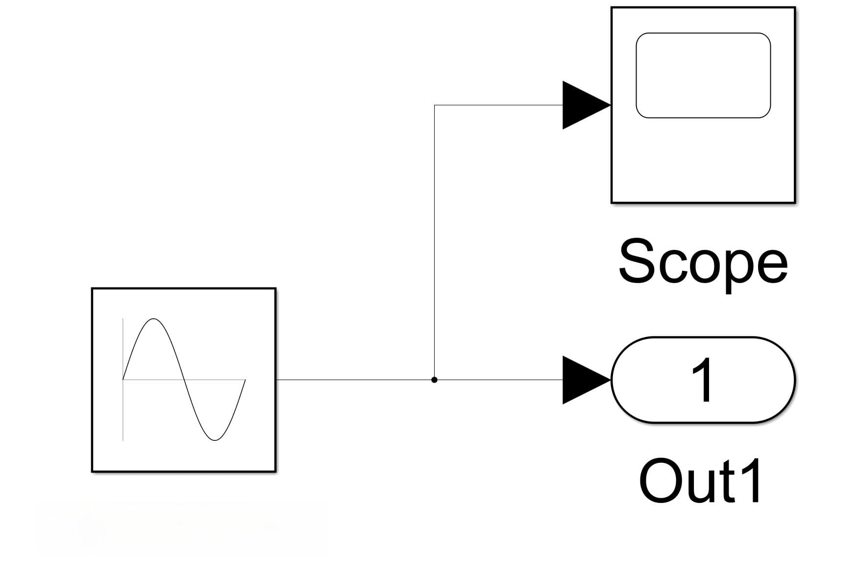Matlab App Designer与Simulink实时交互详解