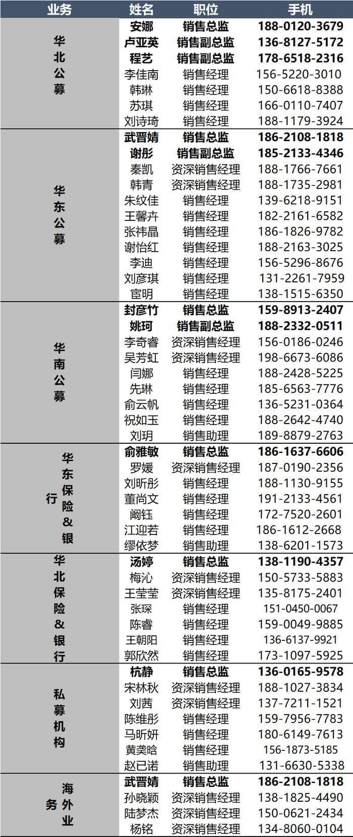 可控核聚变技术科普：从氘氚反应到托卡马克装置