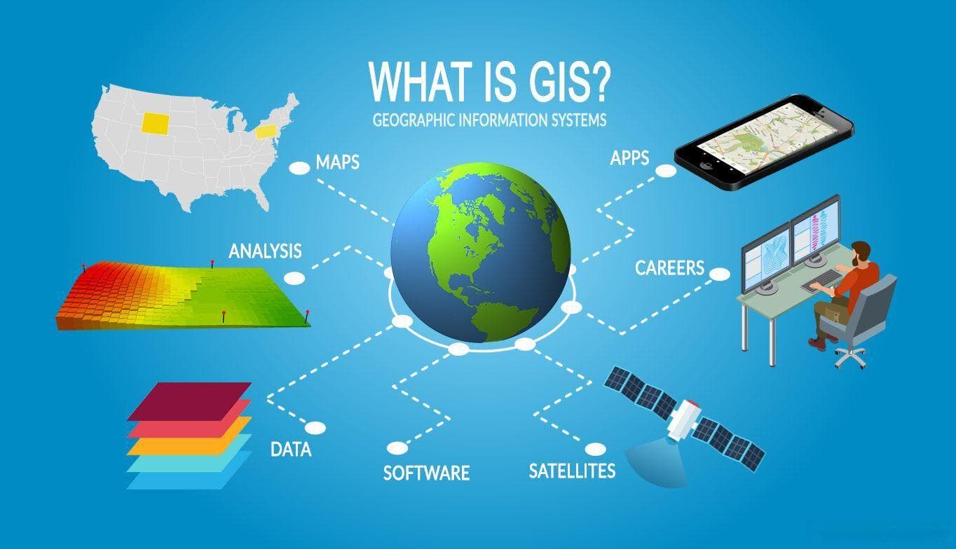 GIS是什么？五分钟揭秘地理信息系统的神奇应用与核心功能