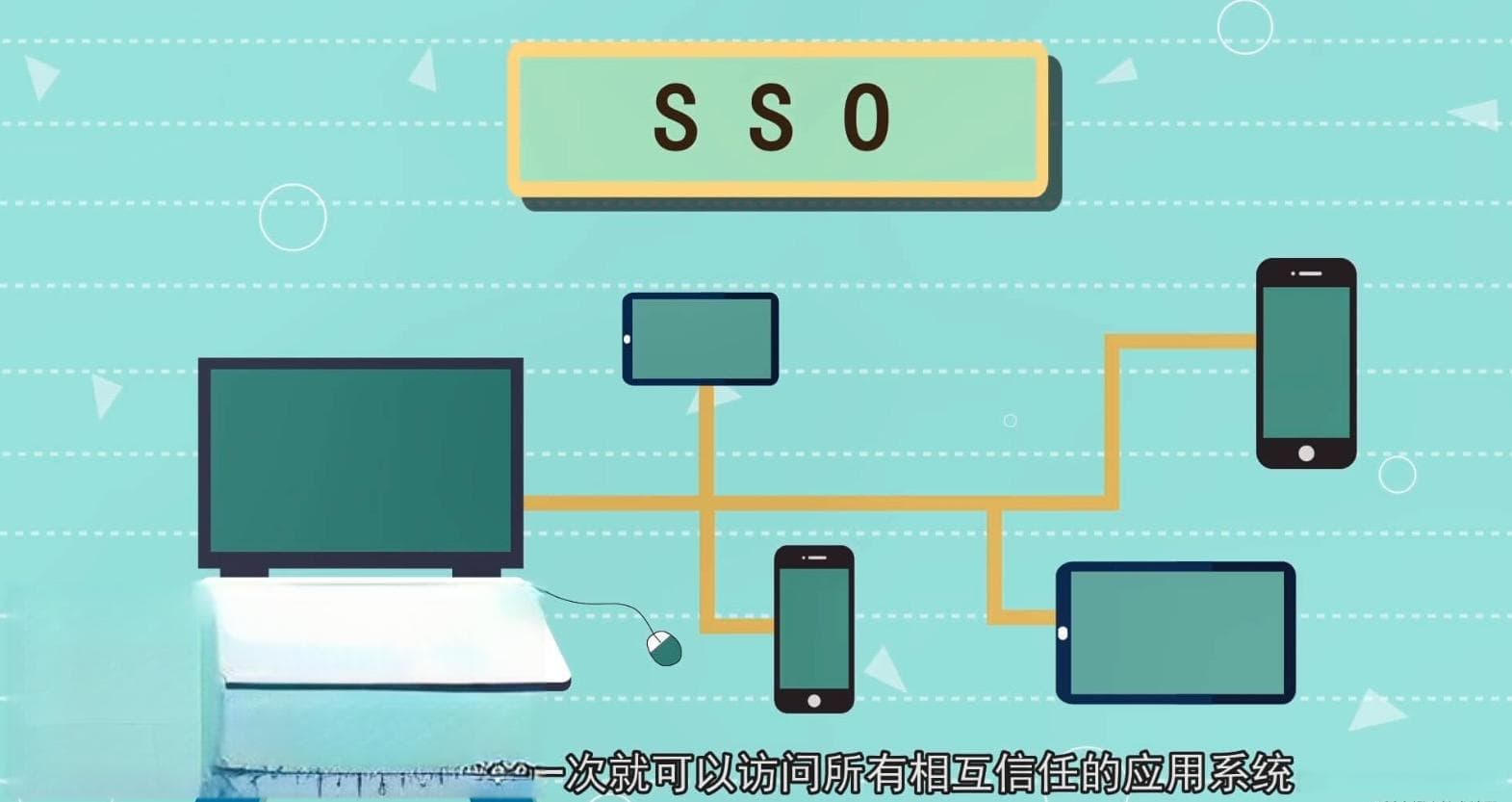 单点登录（SSO）：定义、原理、实现方案和应用场景