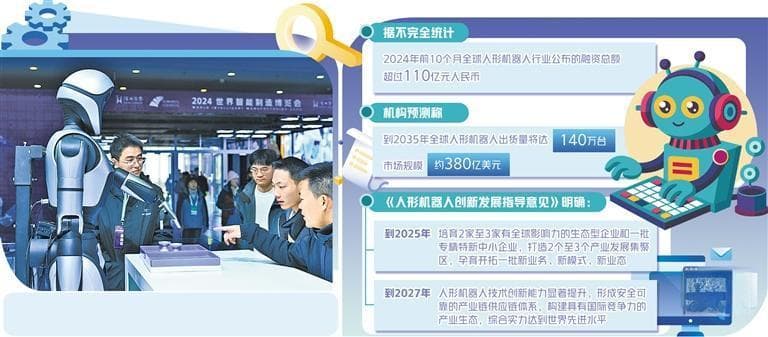 人形机器人加速奔跑