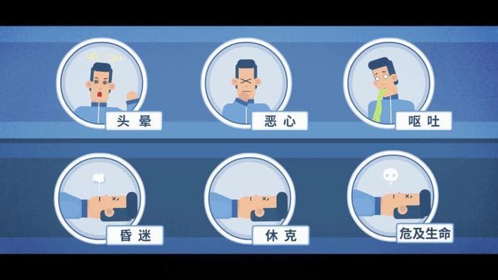 不只有烧煤才会引起中毒，这5个误区一定要告诉家人