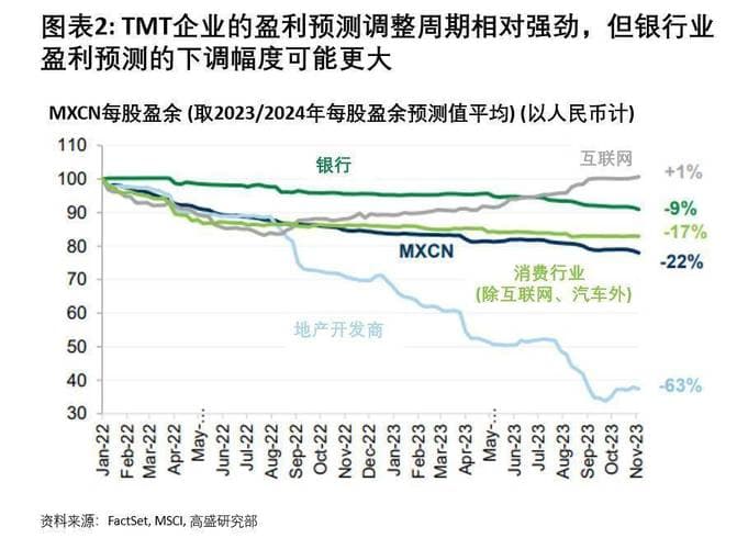 中国股市是否面临终结？深度分析与展望