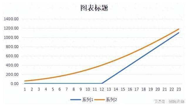 方向、波动和时间是理解期权价格的主要维度