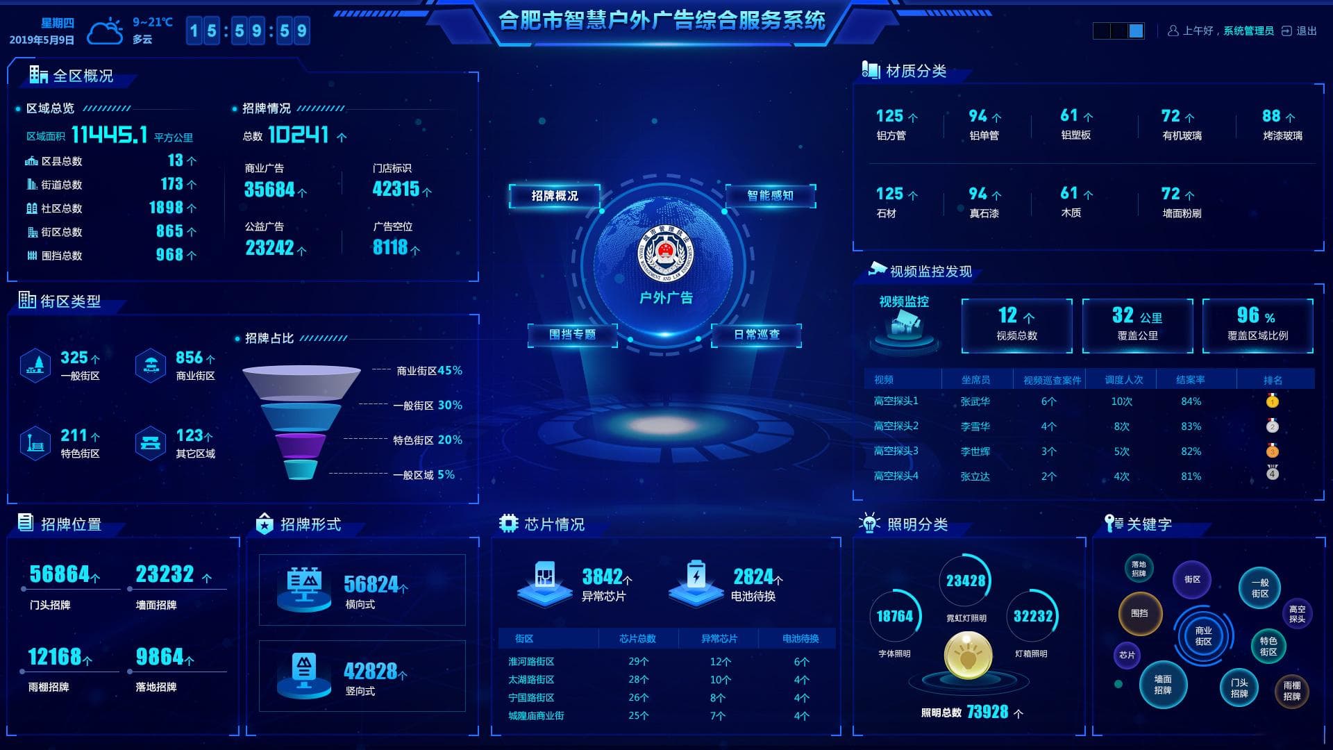 探索缓存技术：如何显著提升应用性能与优化用户体验